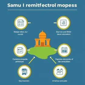 processo seletivo Samu