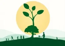 transição climática