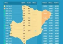 resultados eleições 2026 Vitória