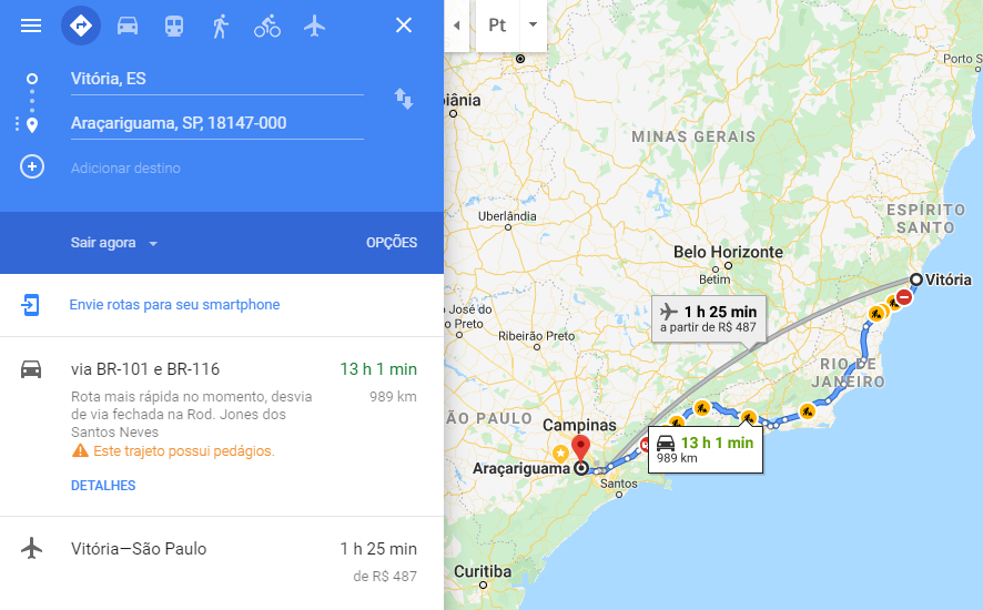Distância Vitória Araçariguama
