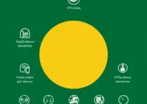 parcelar o IPTU de Vitória