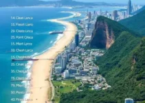 cidade mais competitiva do Brasil