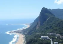 Ranking Capixaba de Transparência e Governança 2026