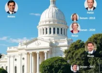 candidatos ao Senado pelo Espírito Santo 2026