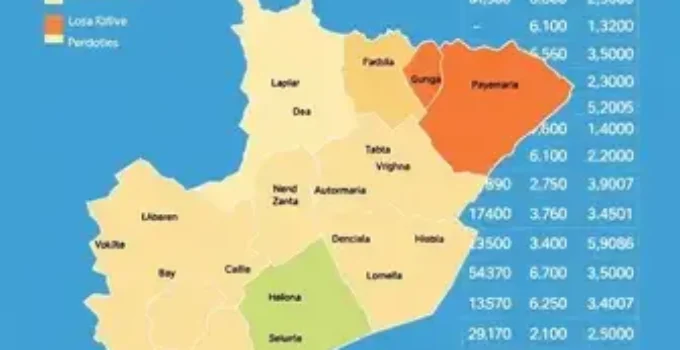 eleições 2026 em Vitória