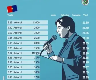 Eleições 2026